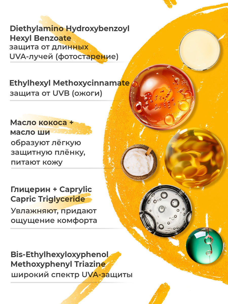 Молочко солнцезащитное EDEN Sun Series SPF50 150мл - фото 2