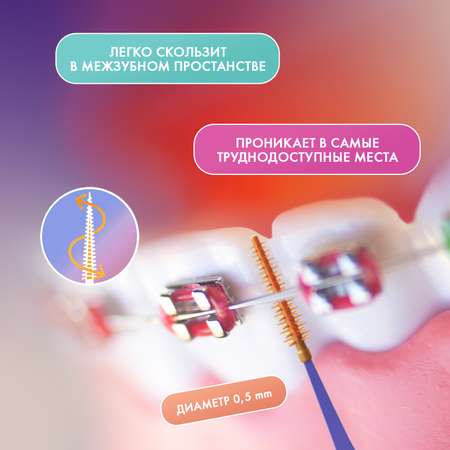 Ершик Splat Smilex Ortho+ межзубный с эластичным кончиком со вкусом мяты Размер S Мягкий 30 шт