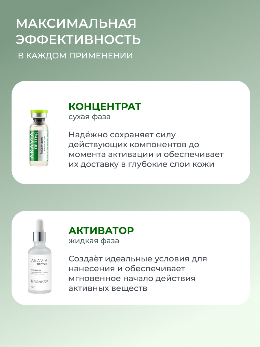 Сыворотка АКАВИЯ Peptide Восстанавливающая - фото 4