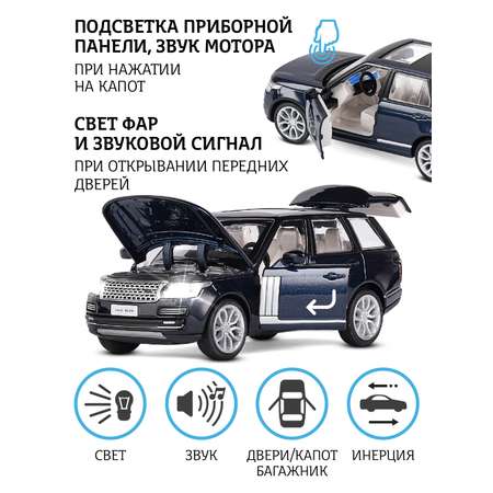 Внедорожник АВТОпанорама Land Rover Range Rover 1:34