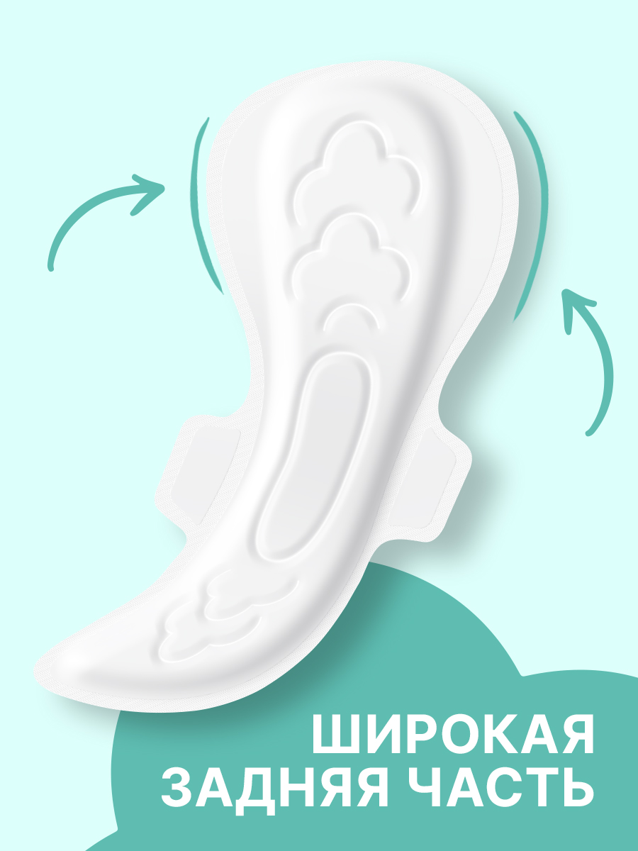 Ночные прокладки Ola! Silk Sense Classic Wings Singles Night Plus Ромашка в инд. 7x6 уп.42 - фото 5