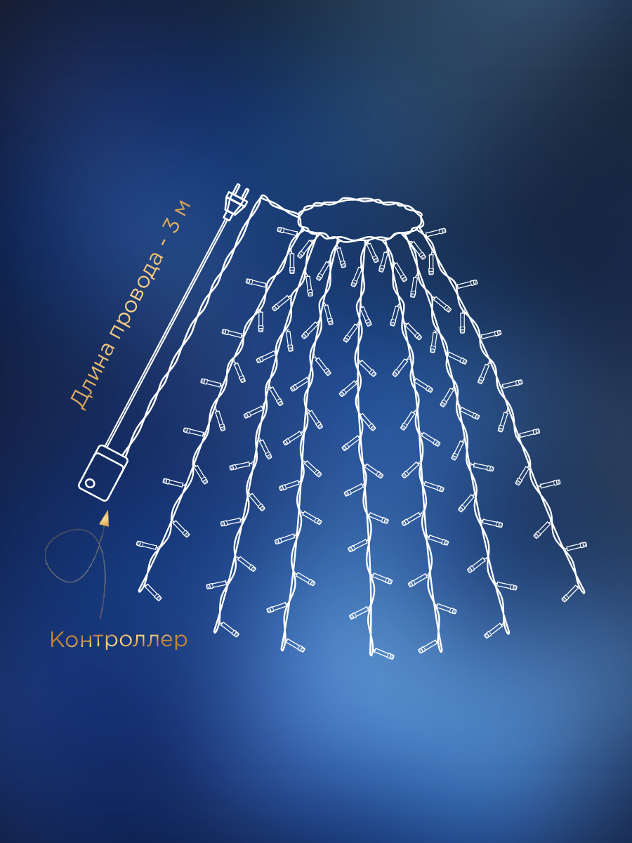 Светодиодная гирлянда NEON-NIGHT 7x1.8 м 8 режимов свечение мультиколор 235-089 - фото 4