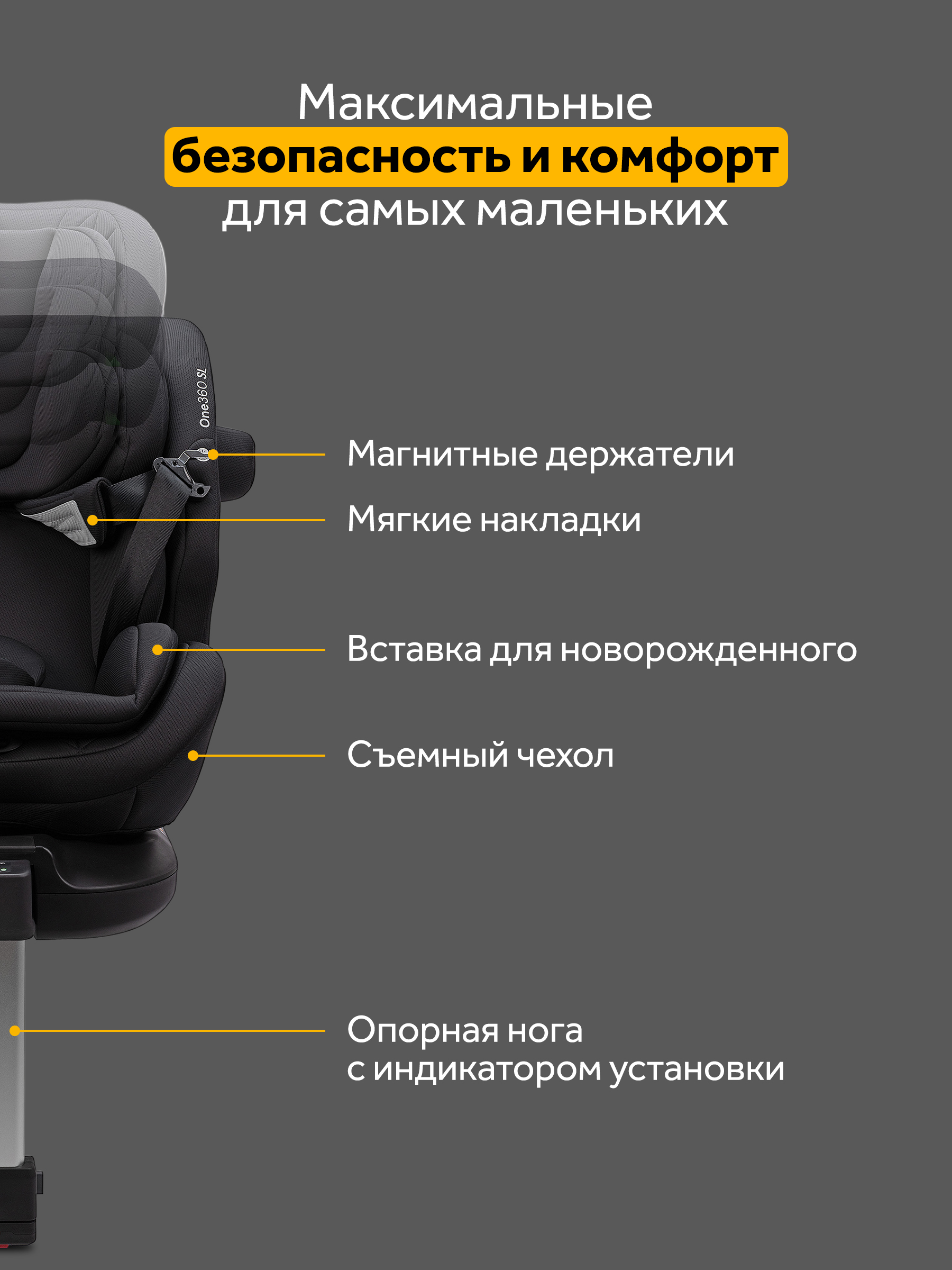Автокресло Osann One 360 Carbon 0-36 кг Isofix 0+/1/2/3 (0-36 кг) черный - фото 9