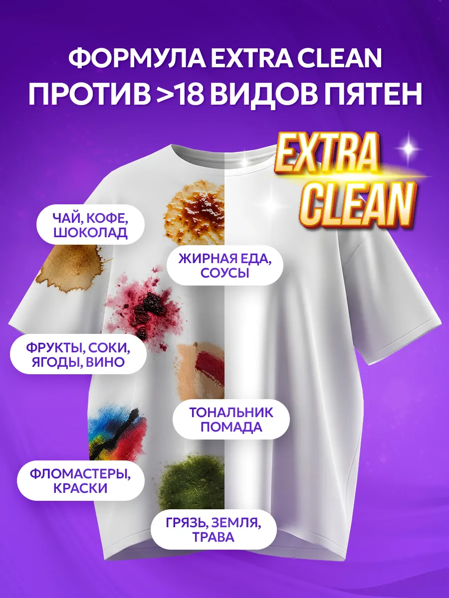Гель для стирки SEPTIVIT EXTRA CLEAN цветного белья 5 л - фото 2