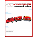 Поезд Депо