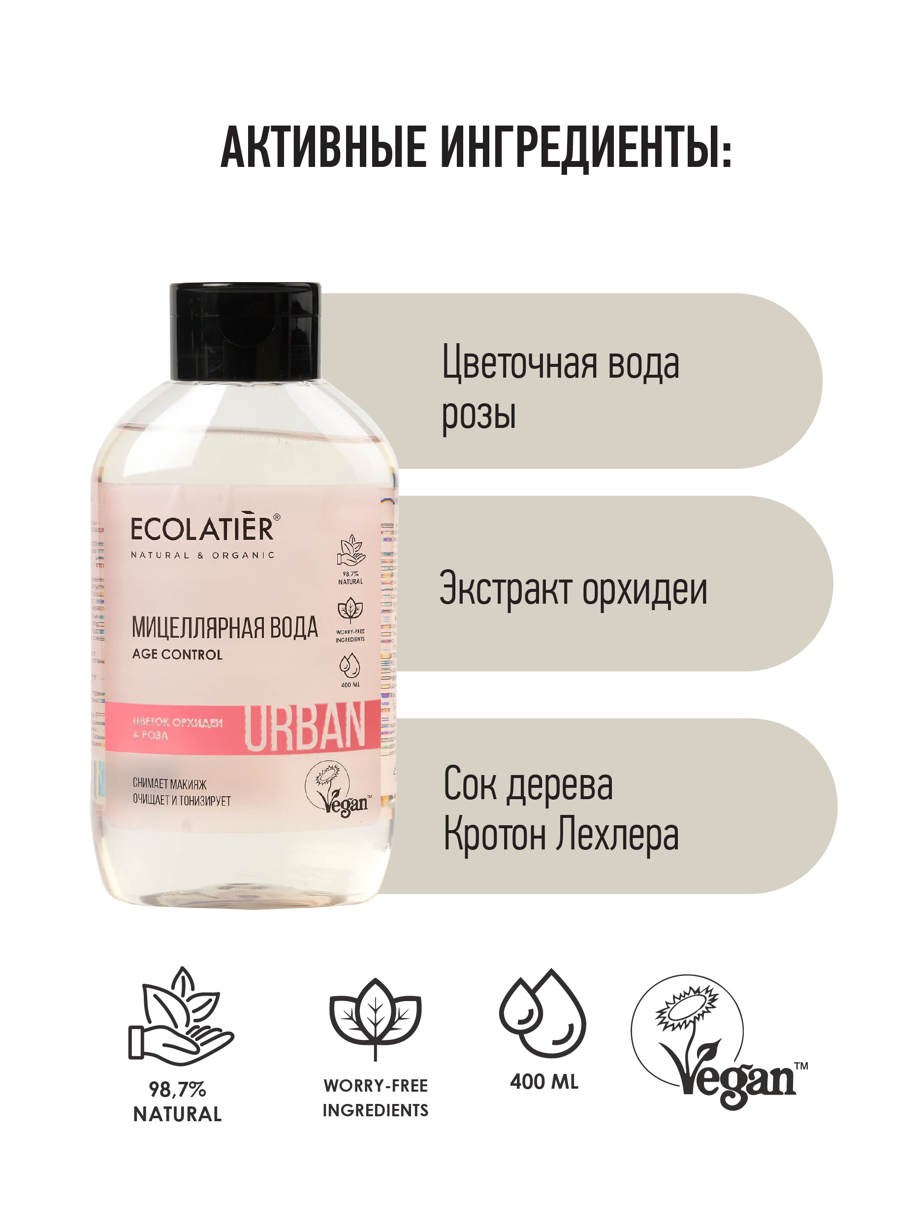 Мицеллярная вода Ecolatier 400 мл - фото 4