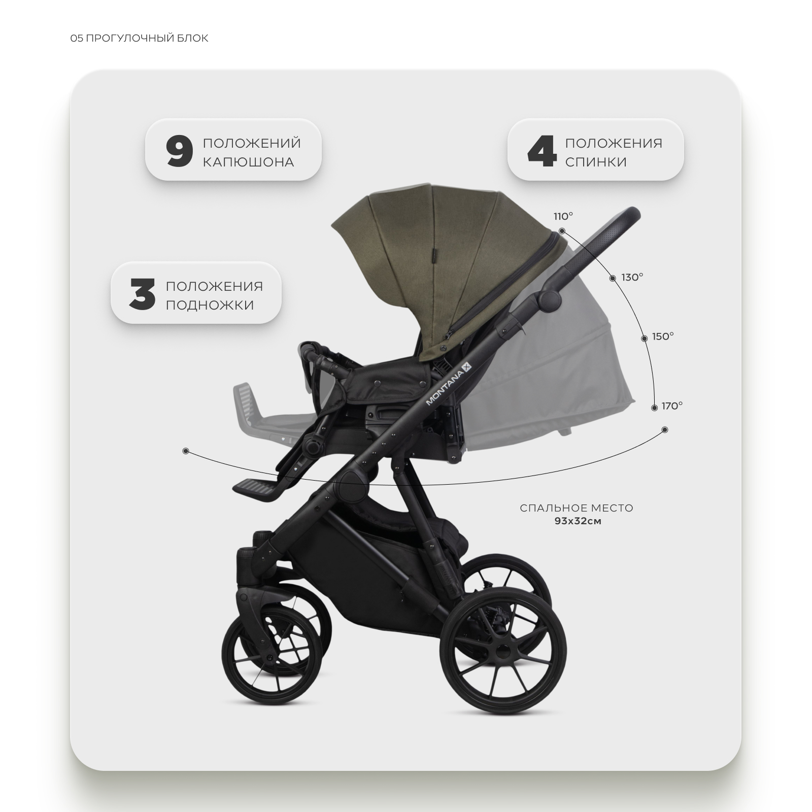 Коляска 2в1 Riko Basic Montana X зеленый - фото 5