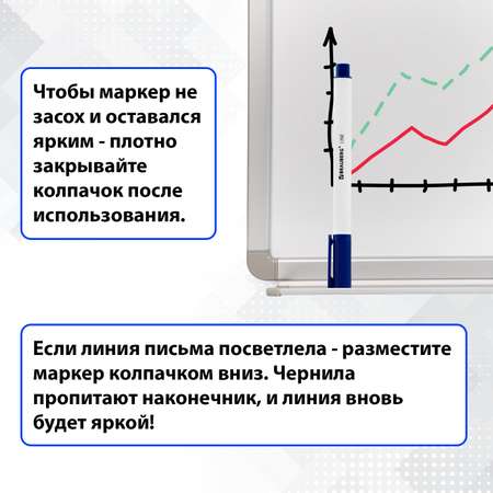 Маркеры Brauberg 4 цв.