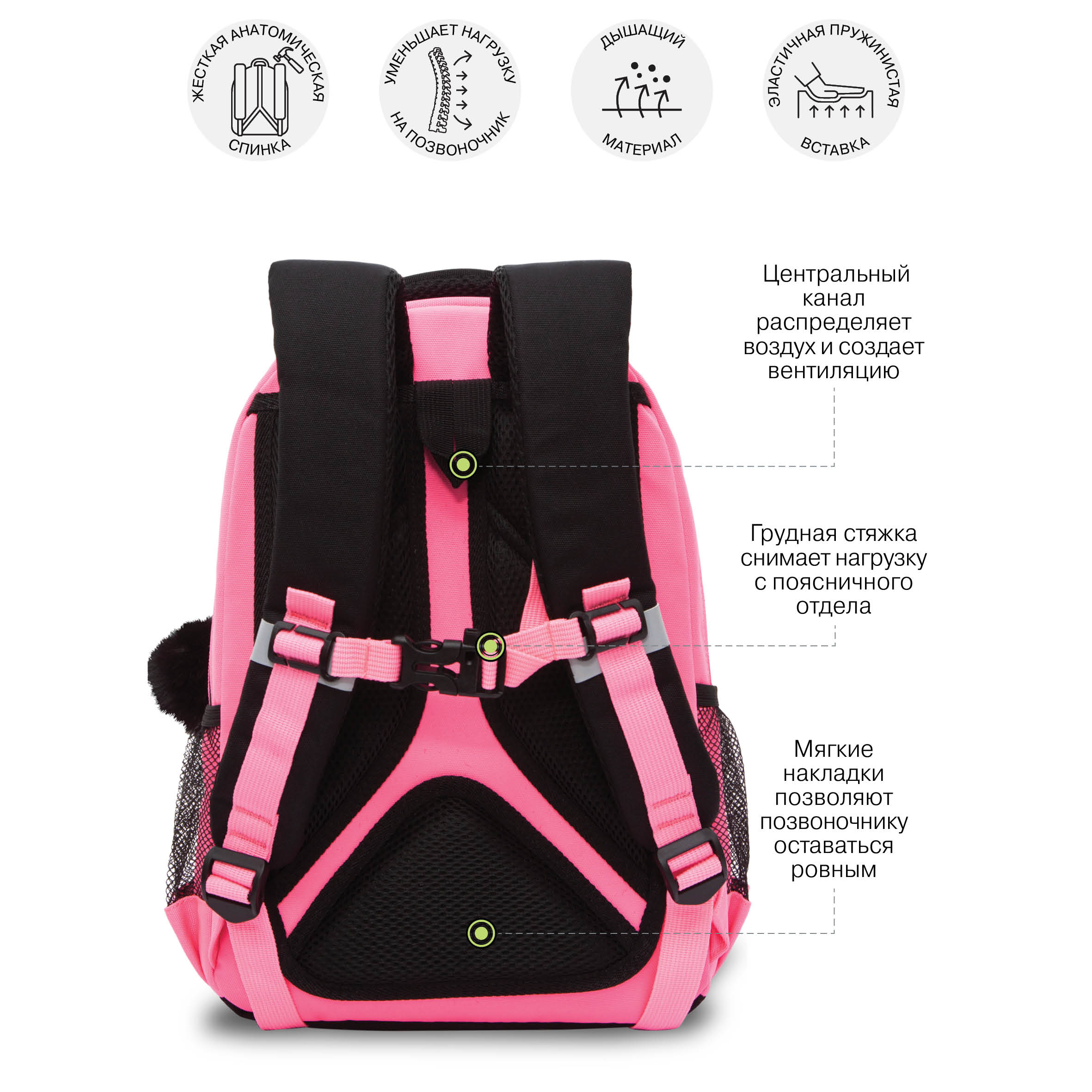 Рюкзак Grizzly Котенок - фото 7