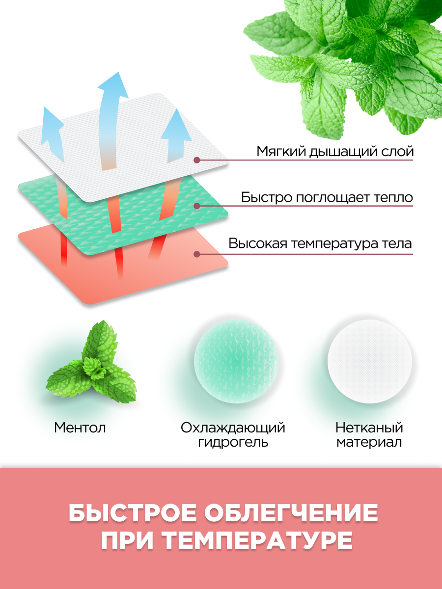 Пластырь медицинский Longmed+ охлаждающий с мятой - фото 3