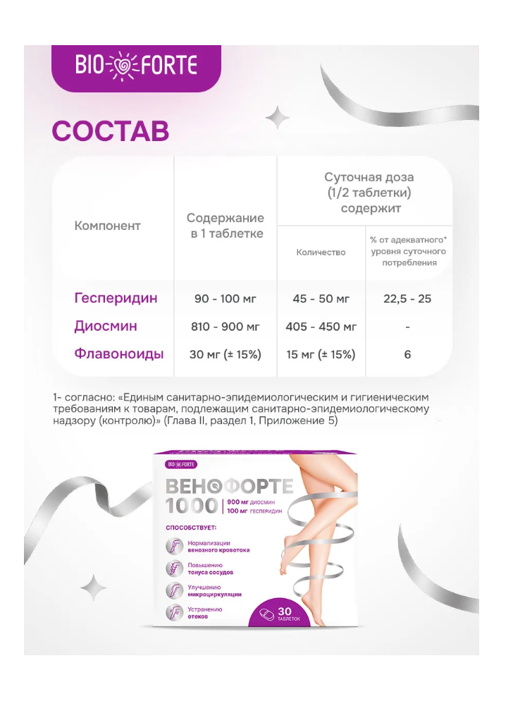 Витамины BioForte Венофорте 1000 Диосмин+Гесперидин - фото 5
