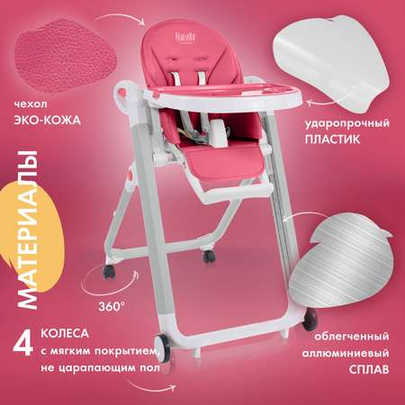 Стульчик для кормления Nuovita классический