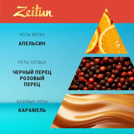 Лосьон Zeitun 200 мл