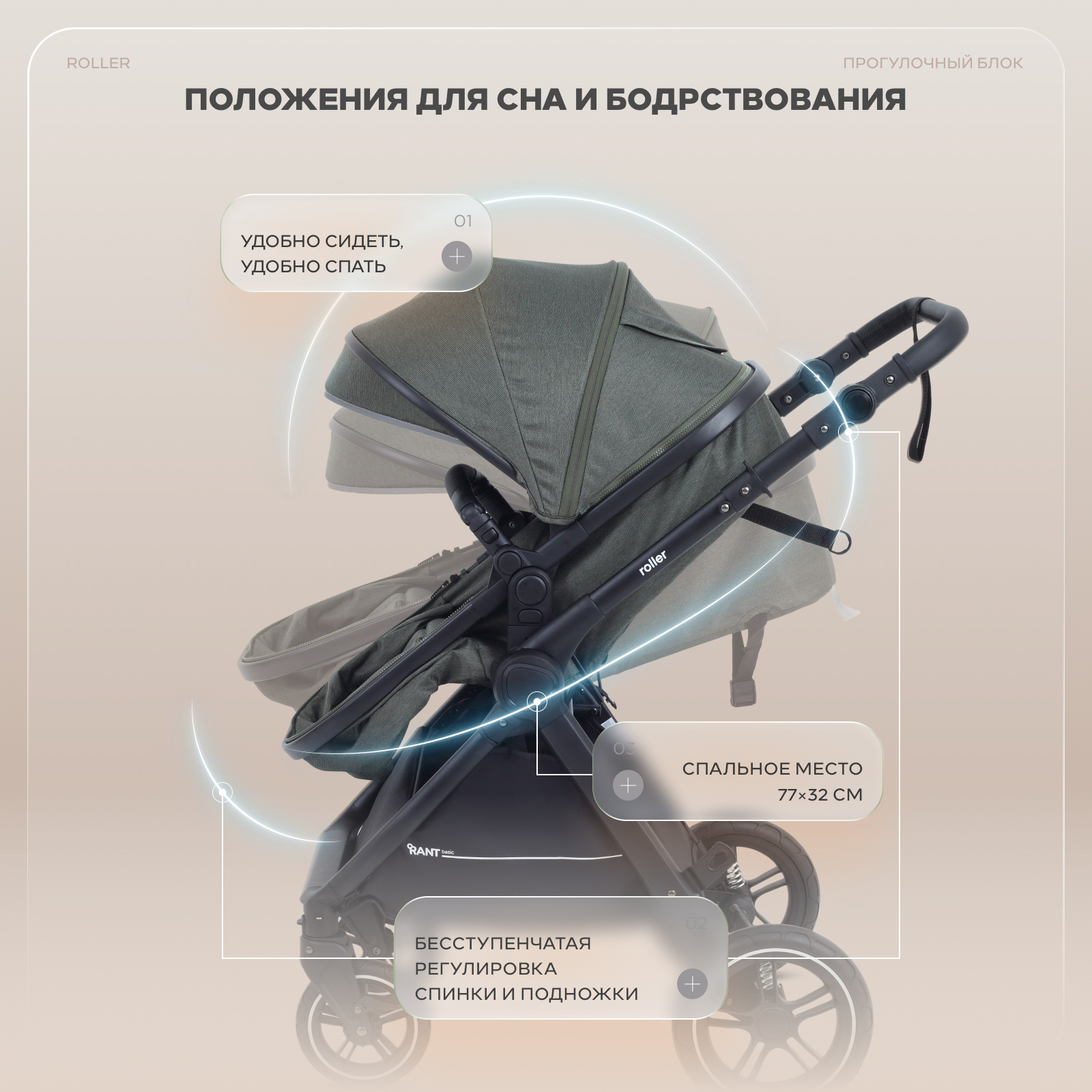 Коляска трансформер Rant Basic Roller 2в1, olive зеленый - фото 11