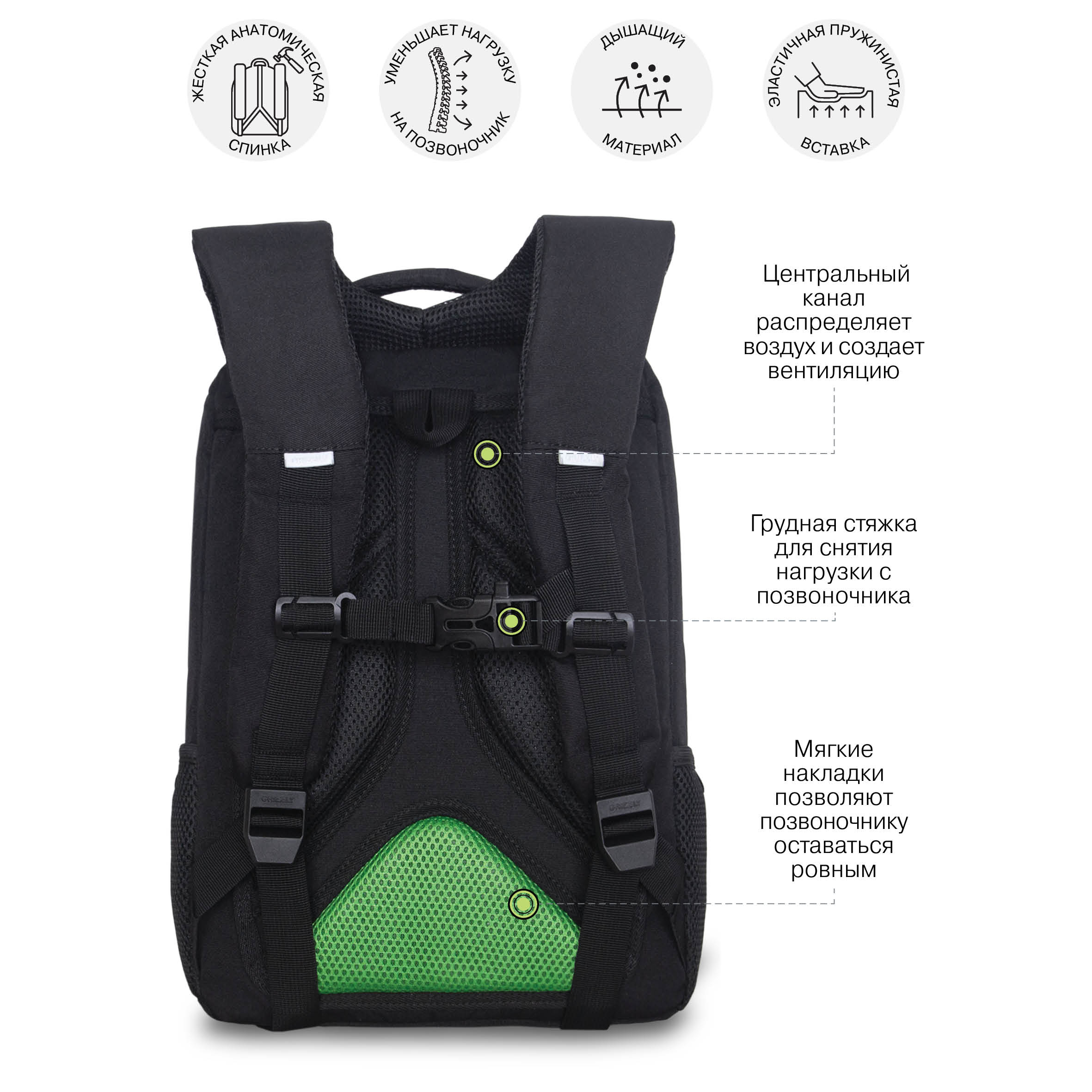 Рюкзак Grizzly для мальчика - фото 9