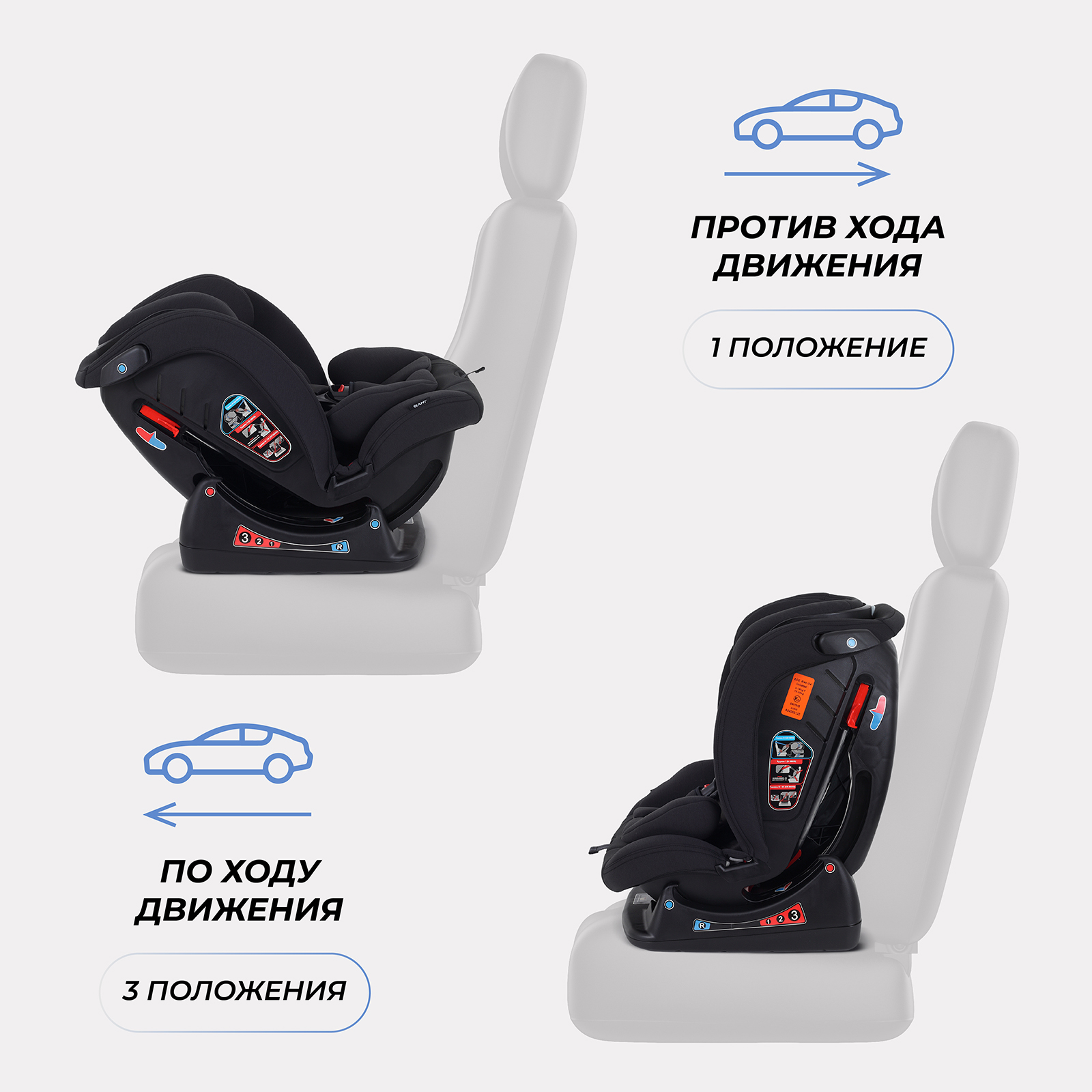 Автокресло Rant AY913 Matrix 0+/1/2/3 (0-36 кг) черный - фото 5
