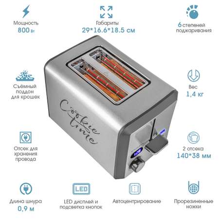 Тостер TUAREX TUAREX TK-6006