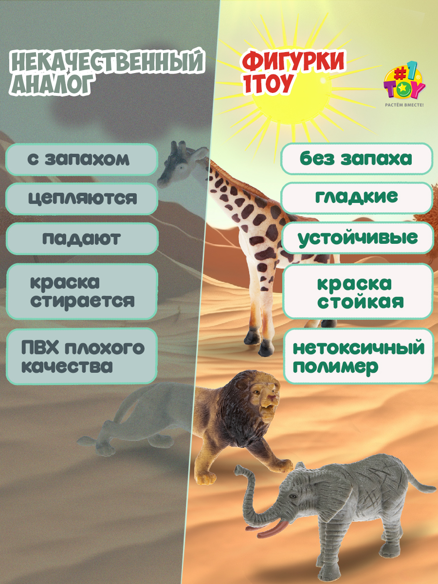 Игровой набор 1TOY Фигурки диких животных Африки - фото 4