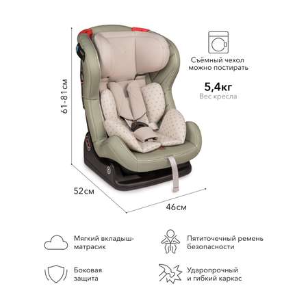 Автокресло Happy Baby 0+/1/2 (0-25 кг)
