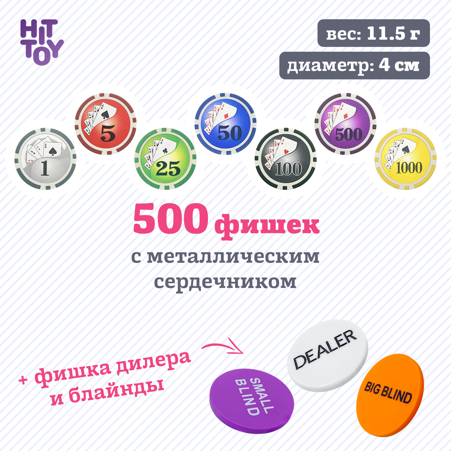 Настольная игра HitToy - фото 3