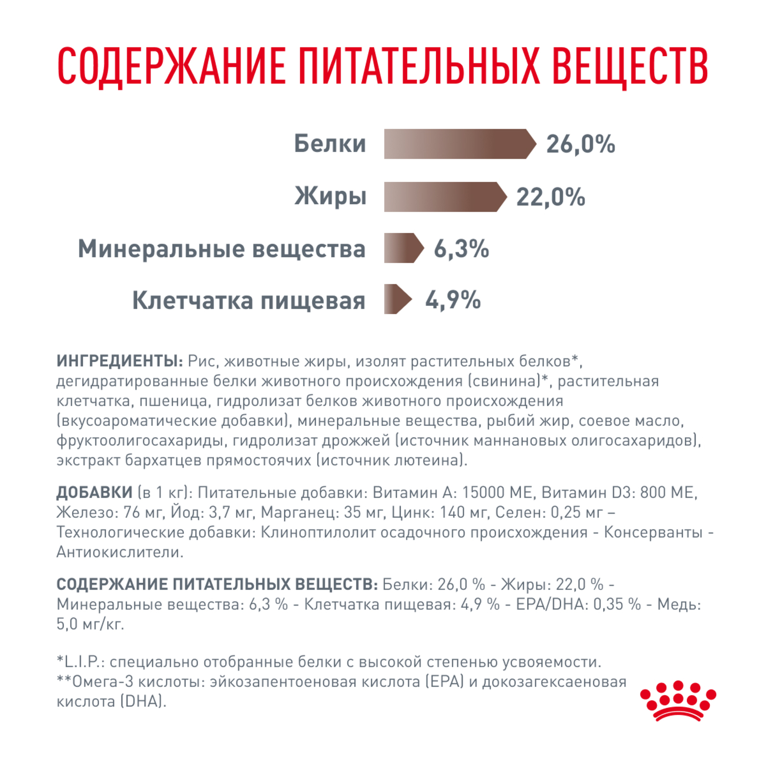Корм для кошек ROYAL CANIN Hepatic HF 26 лечение печени 0.5кг - фото 6