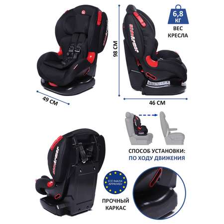 Автокресло BabyCare 1/2 (9-25 кг)