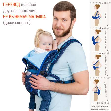 Рюкзак-кенгуру Чудо-чадо BabyActive Choice от 0 мес синий
