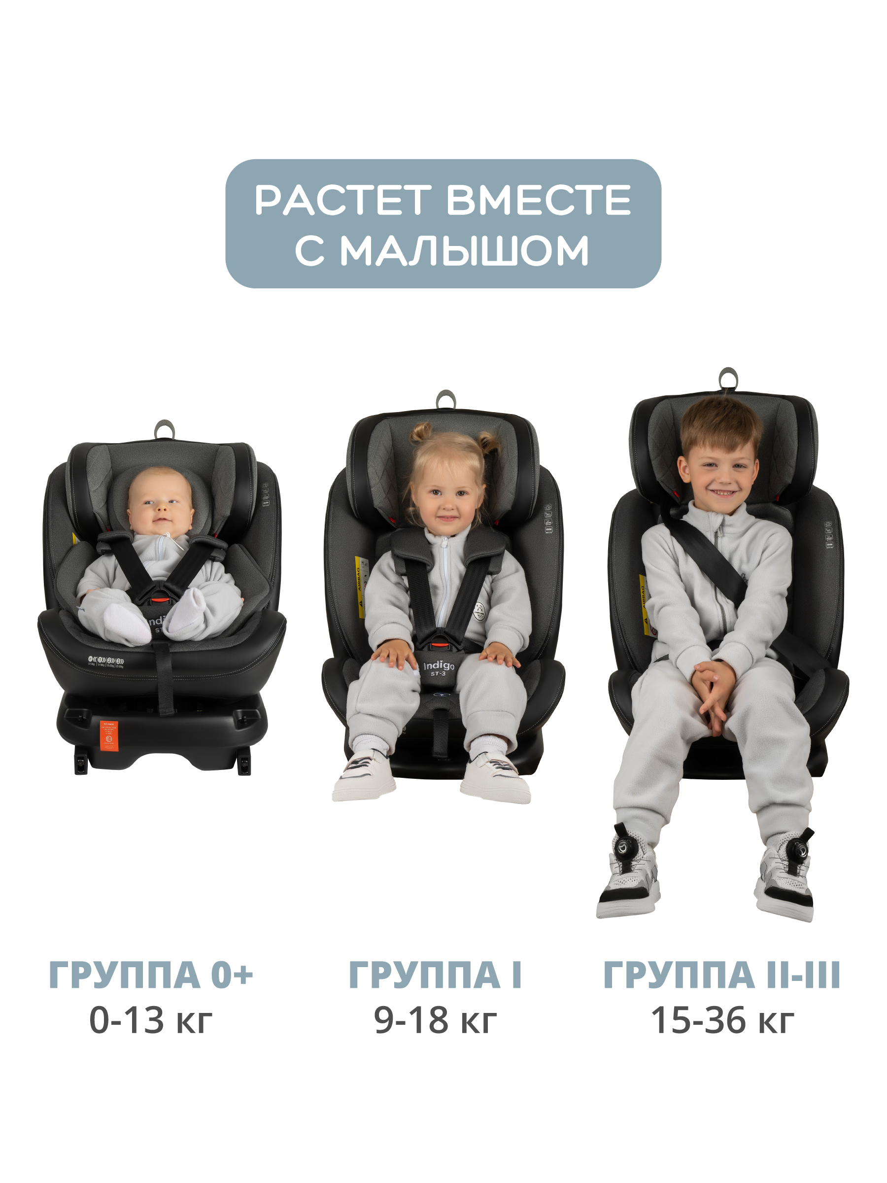 Автокресло Indigo Aero Isofix 0+/1/2/3 (0-36 кг) серый - фото 7