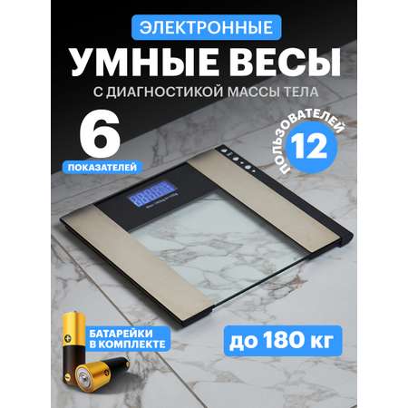 Весы электронные REXANT Smart Life с диагностикой 72-1203