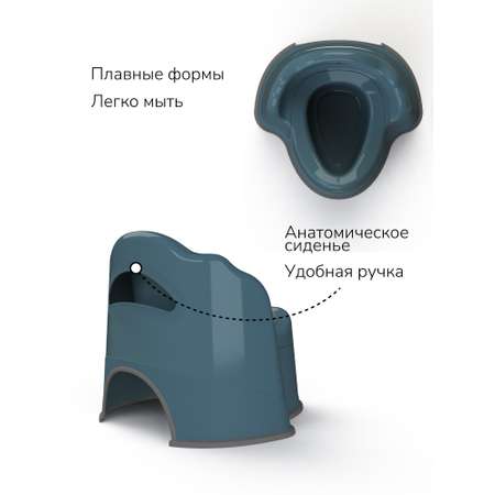 Горшок детский с крышкой Amarobaby Ergonomic бирюзовый