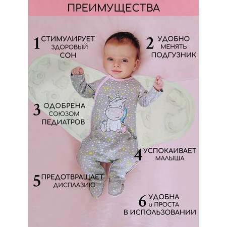 Пеленка боди Imperias для рук на липучке
