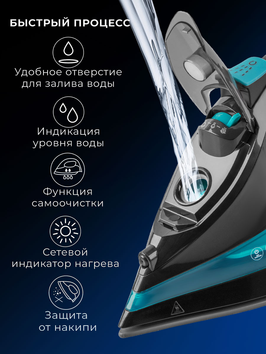 Утюг ENDEVER Delta-227 - фото 3