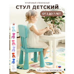 Стул be:plast Мамонт бирюзовый 1 шт.