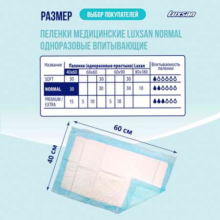 Пелёнки одноразовые Luxsan 40х60 см 30 шт.