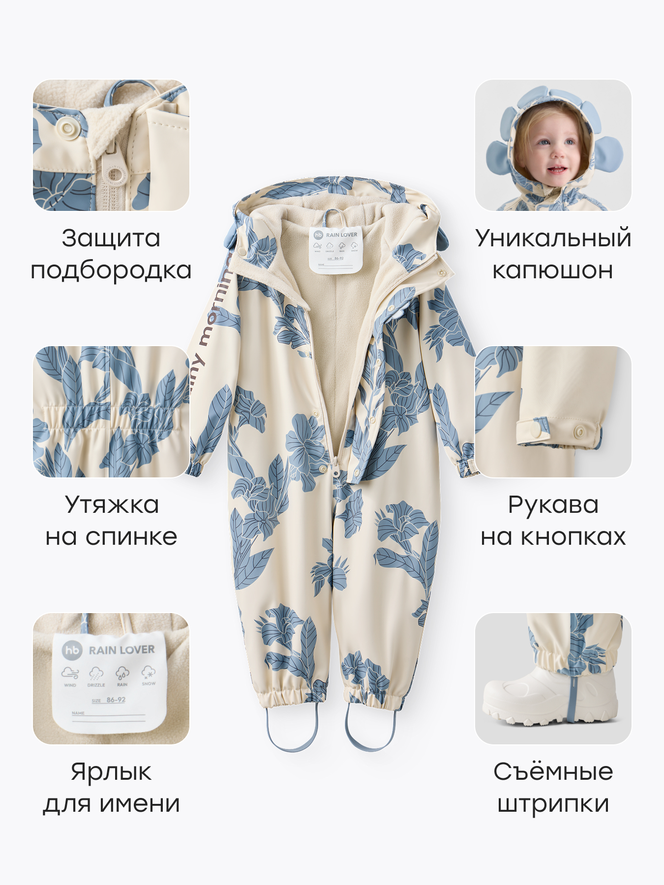 Комбинезон Happy Baby 88580-1_blue - фото 4