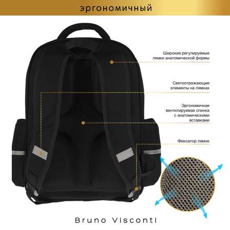 Рюкзак Bruno Visconti
