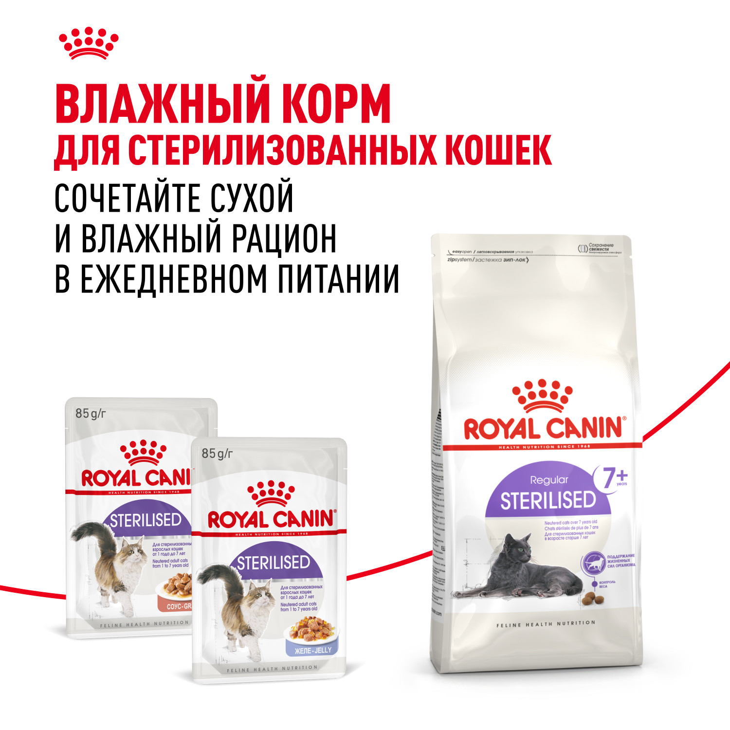 Корм сухой для кошек ROYAL CANIN Sterilised 1.5кг пожилых стерилизованных - фото 8