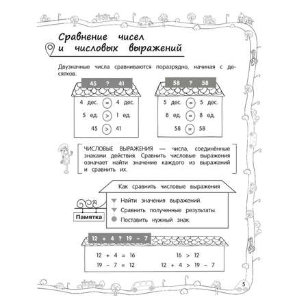 Книга Эксмо Наглядный справочник ученика 2 класса
