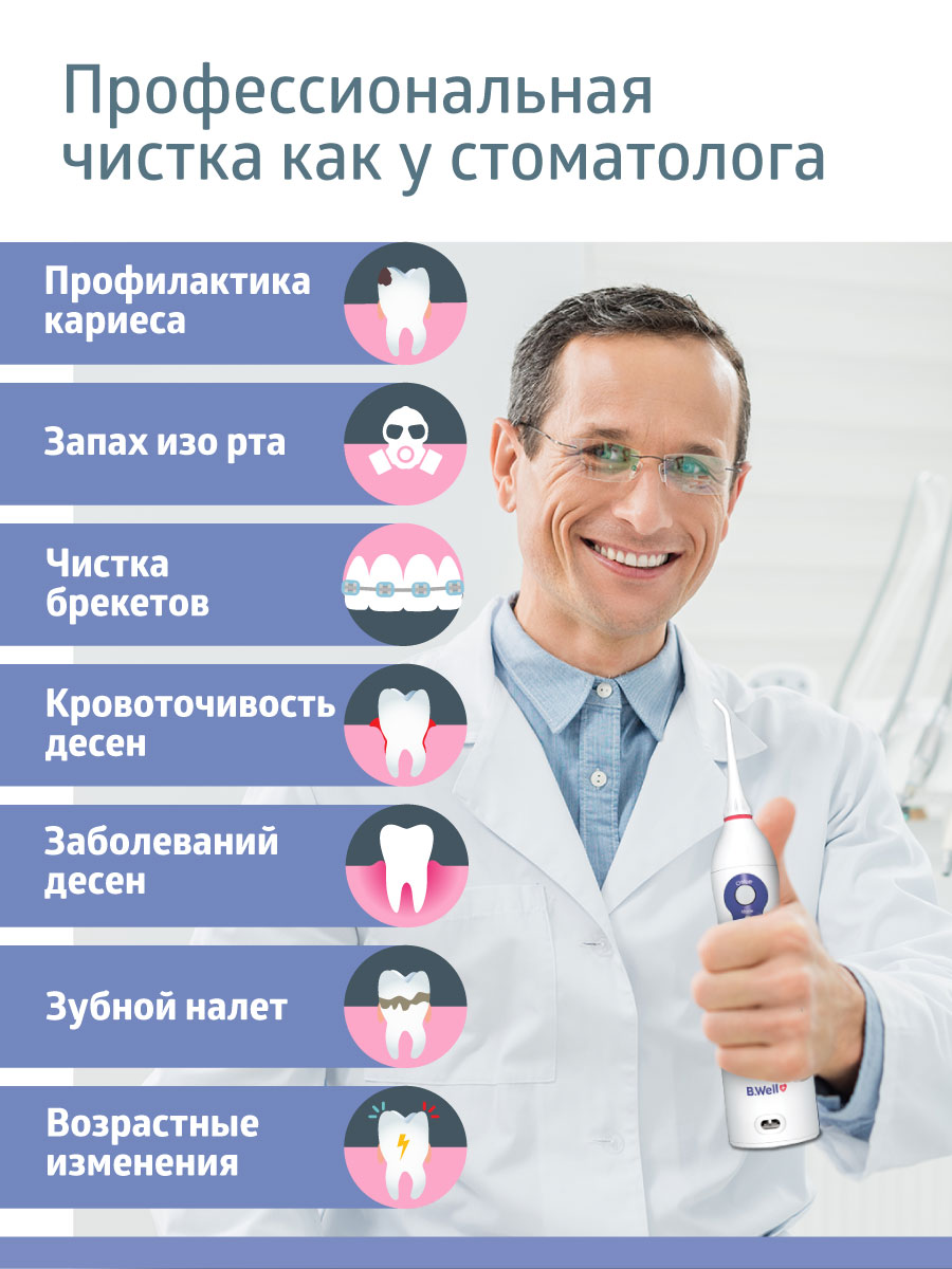 Ирригатор B.Well импульсный 3 реж. - фото 7