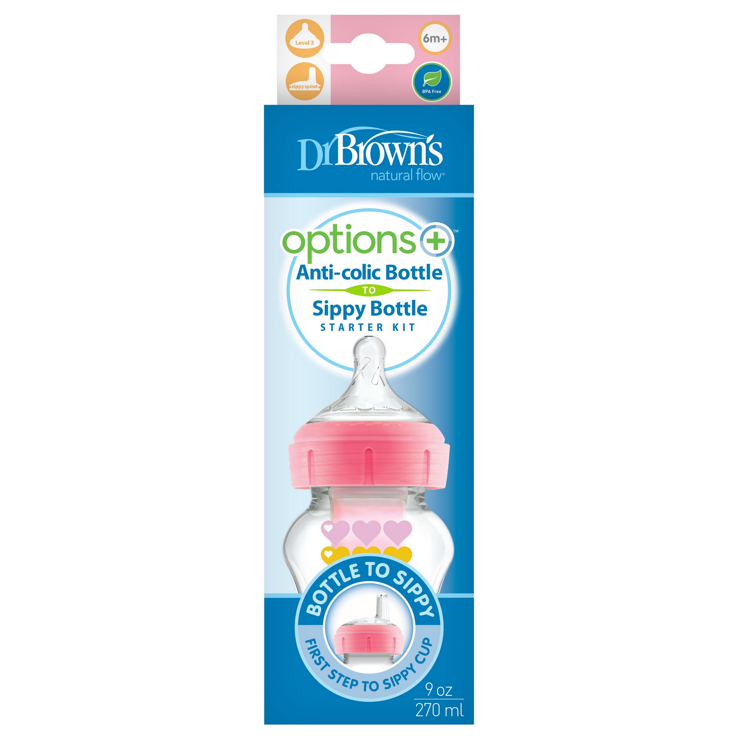 Бутылочка Dr Browns Anti-Colic - фото 2