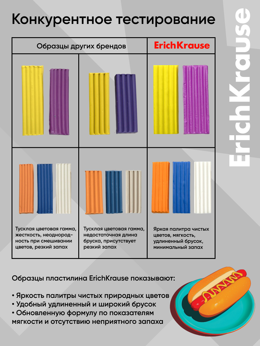 Пластилин ErichKrause Культ еды 12 цв. - фото 5