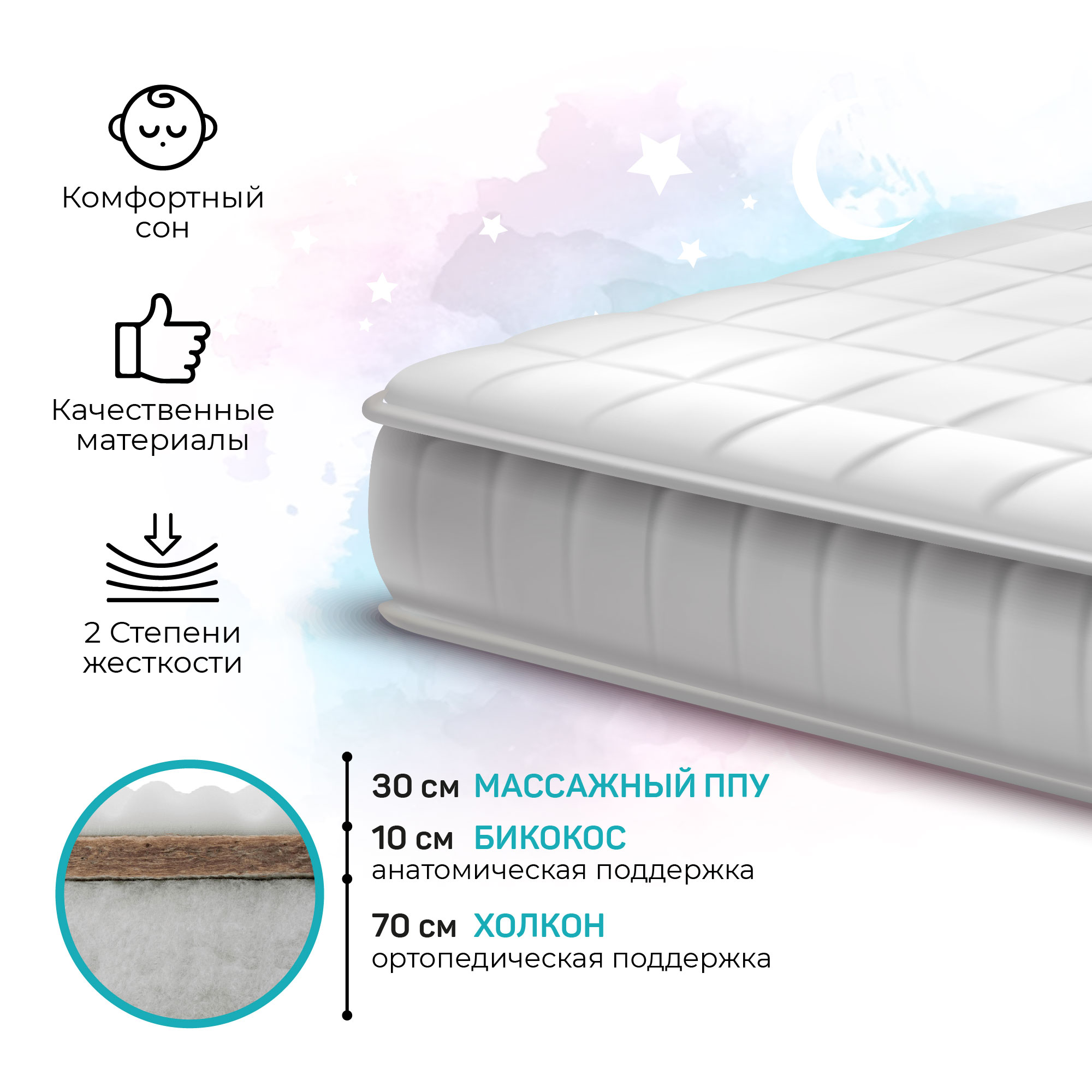 Матрас Amarobaby Ortho effect 160х80 - фото 3