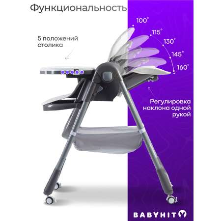 Стульчик для кормления Babyhit Confiture