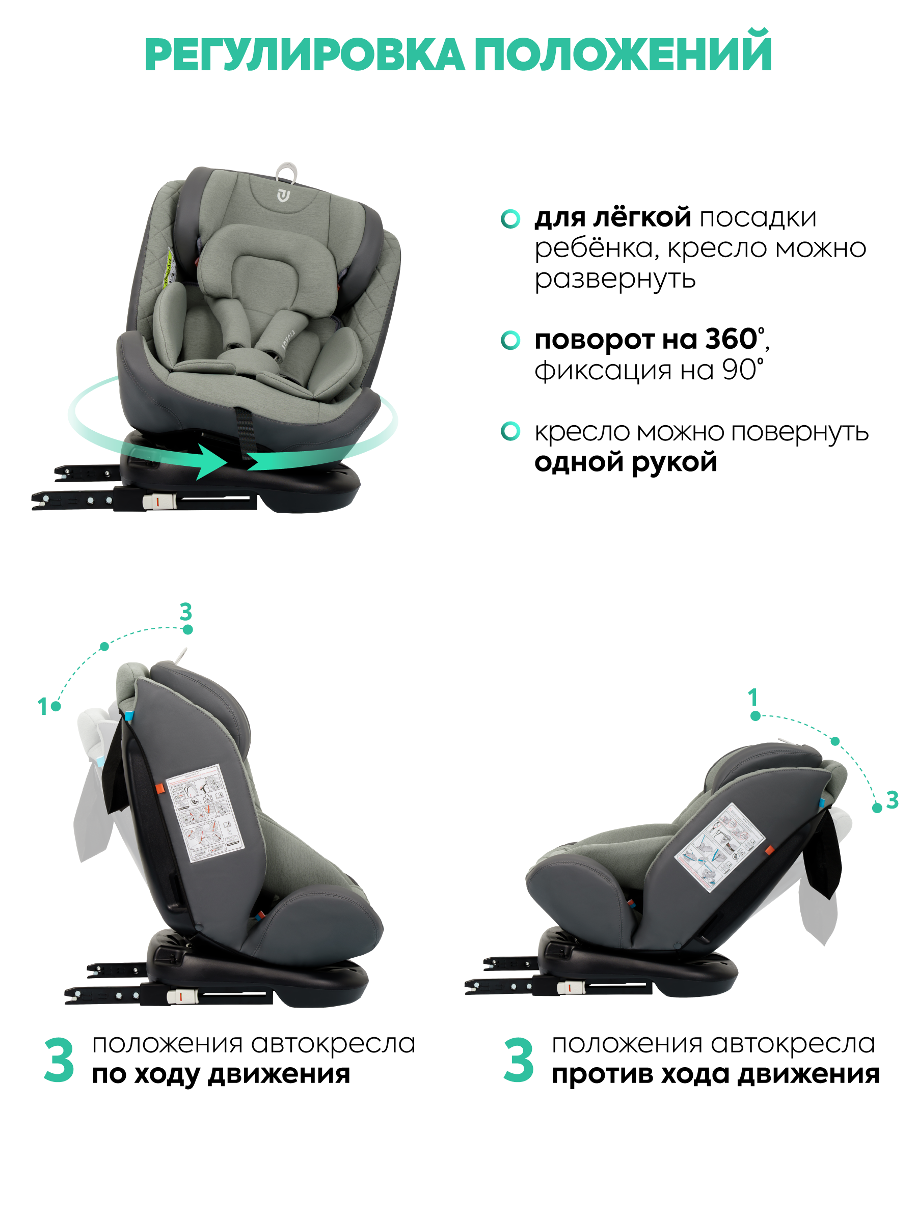 Автокресло Indigo Jovola Fuller, зел.-серая кожа Isofix 0+/1/2/3 (0-36 кг) зеленый - фото 5