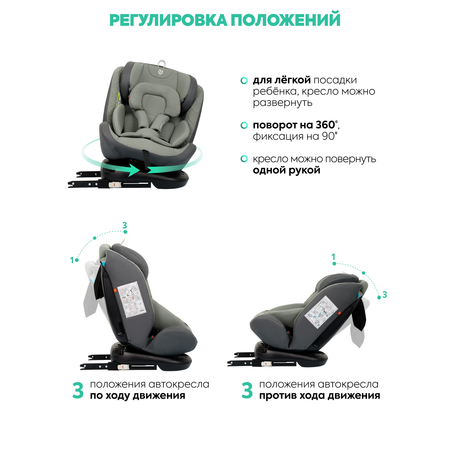 Автокресло Indigo Jovola Fuller, зел.-серая кожа Isofix 0+/1/2/3 (0-36 кг) зеленый