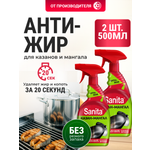 Чистящее средство Sanita 500 мл от жира 2 упак.