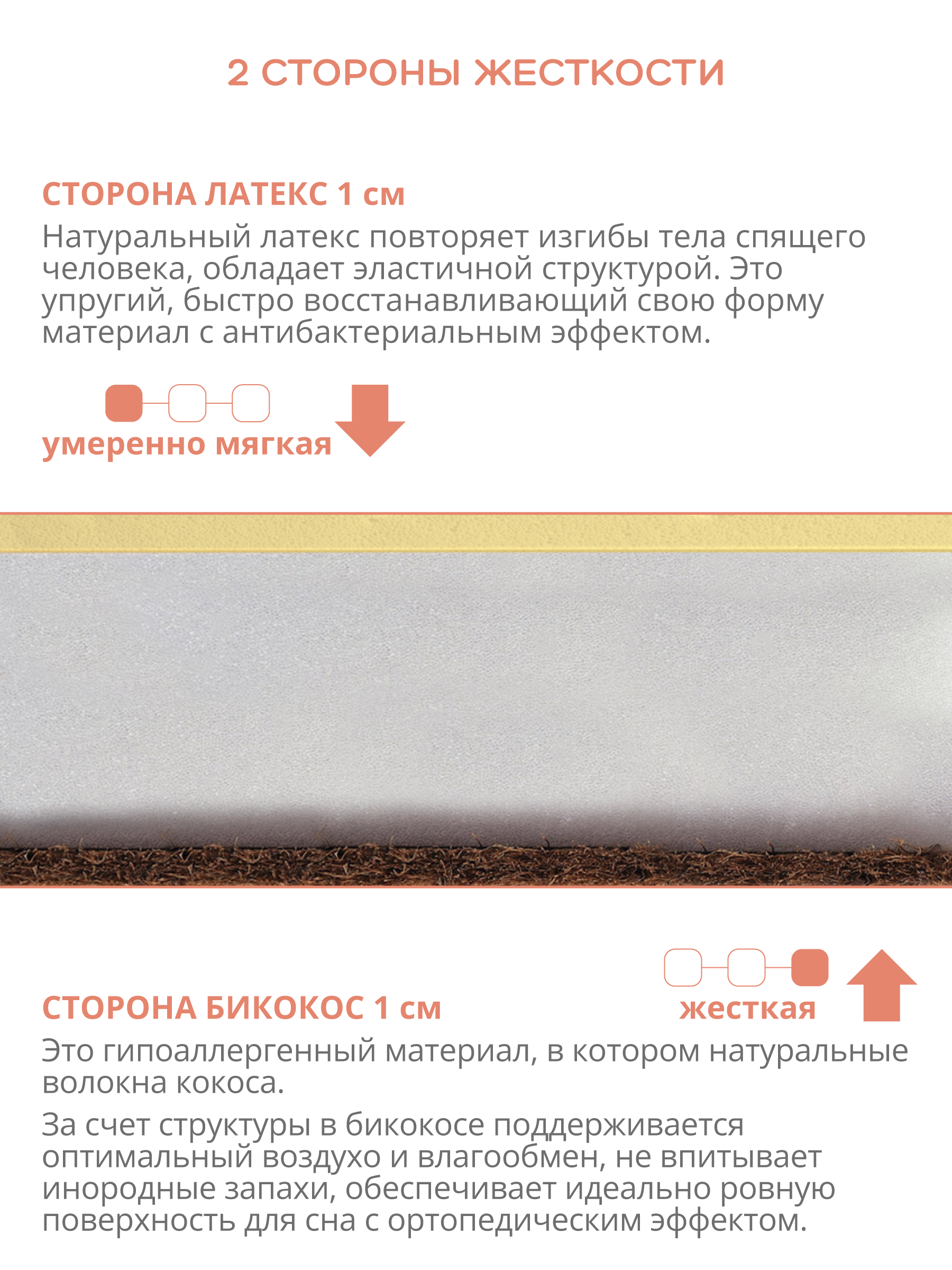 Матрас Indigo Soft Plus 60х120 - фото 3