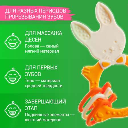 Прорезыватель ROXY-KIDS