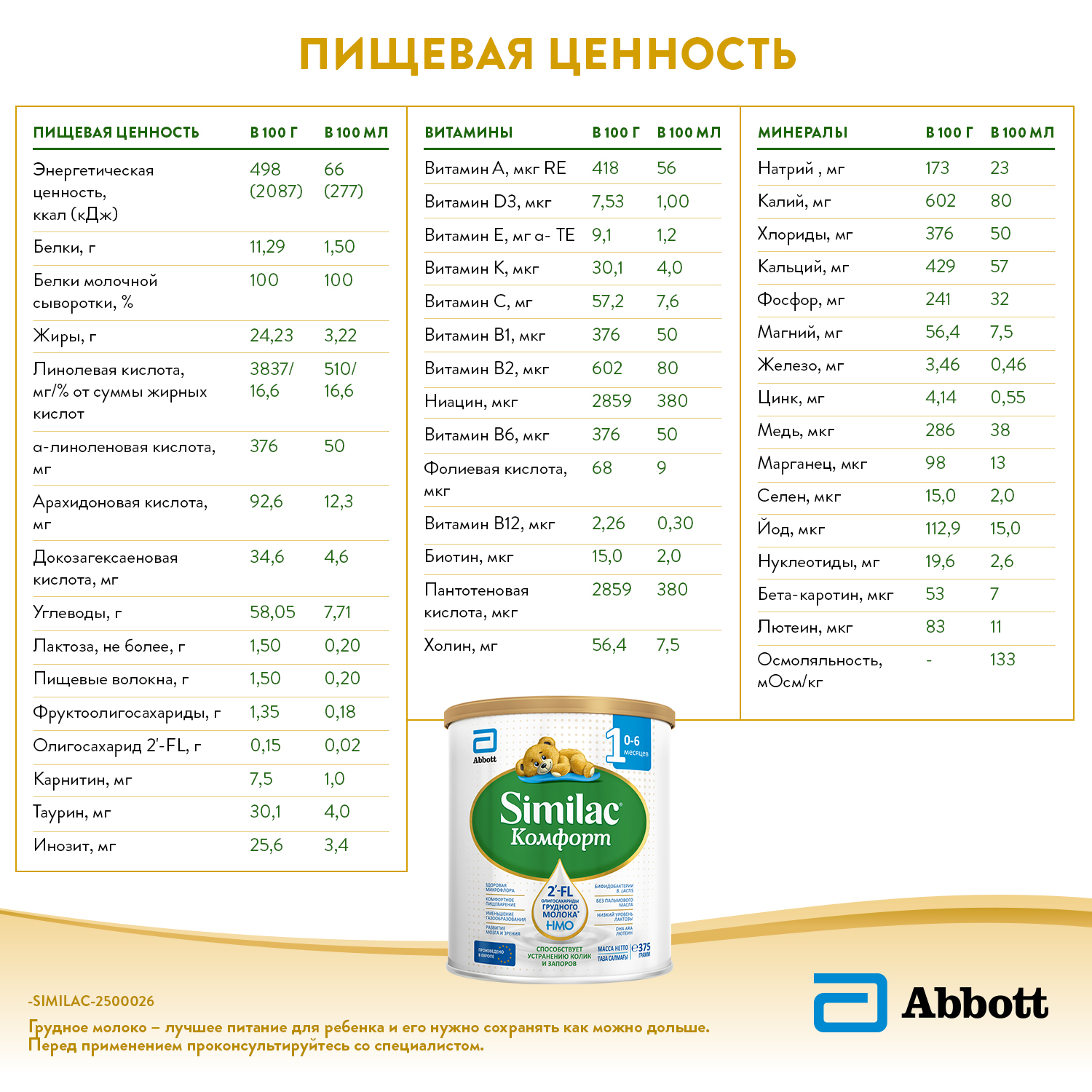 Смесь Similac Комфорт 1 375г с 0месяцев - фото 13