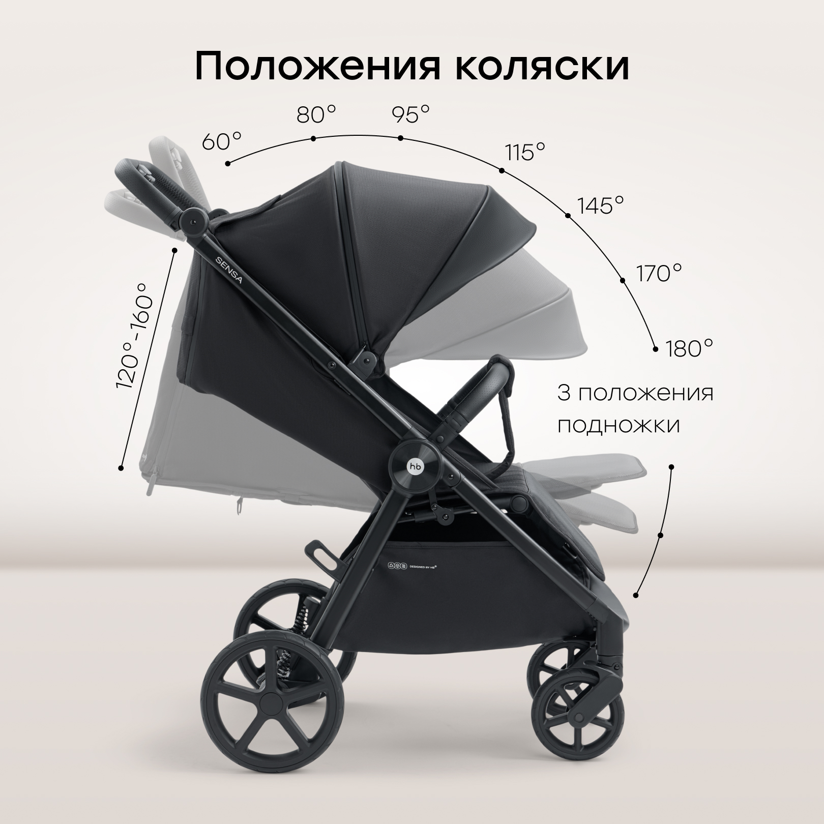 Коляска прогулочная Happy Baby серый - фото 12